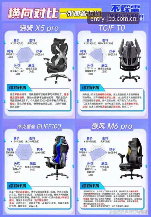 竞博体育官详解：JBO平台的多维功能与实用指南