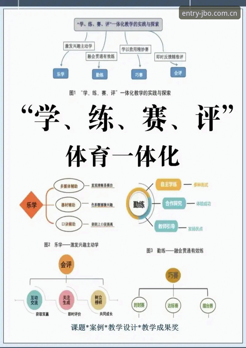 竞博体育官多元互动体验：深度解析7大核心特色