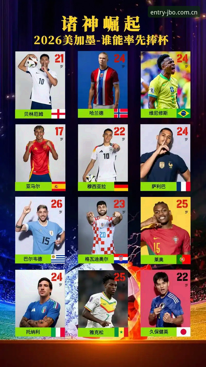 2026世界杯观赛体验全面评测：签证困局下的冷场与赛事热度博弈