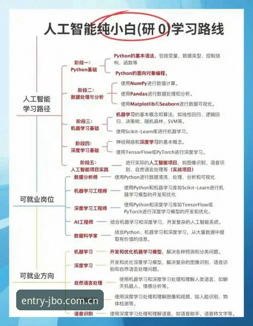竞博体育官最新动态：用户评价攻略实战指南，从入门到精通的完整路线图