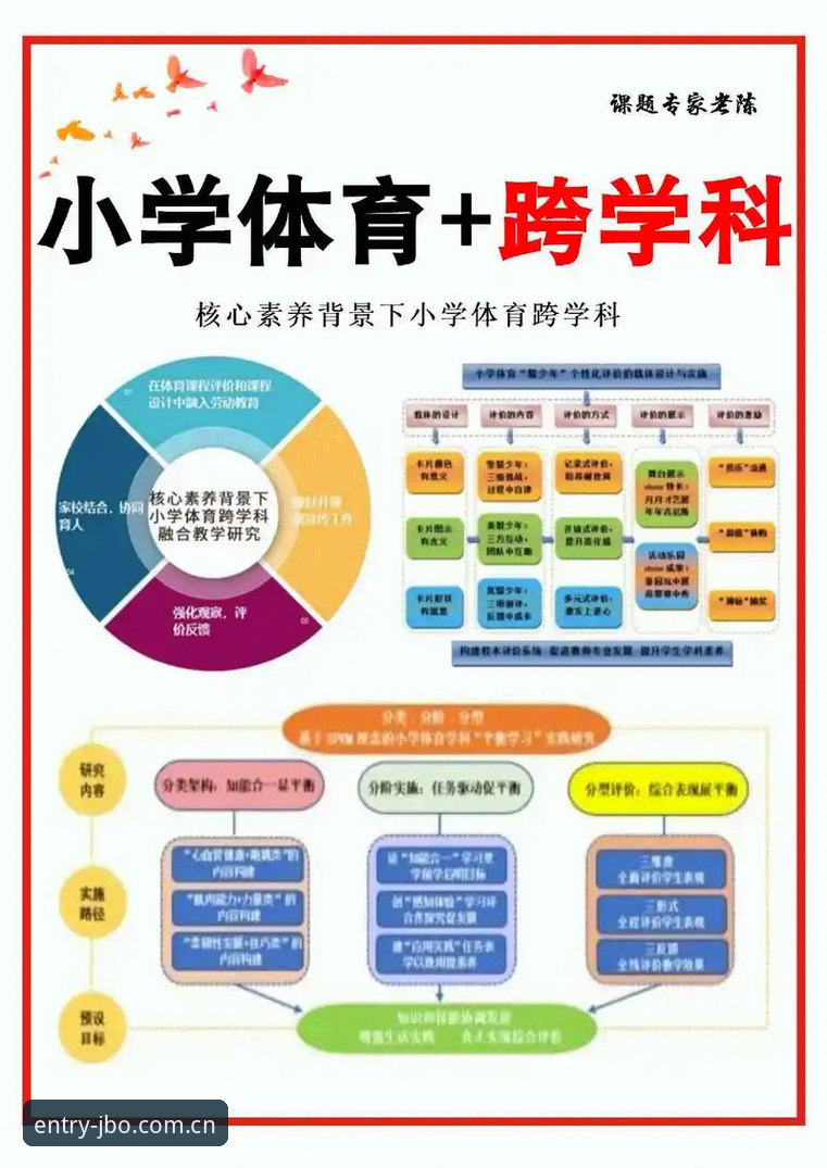 竞博体育官多元互动体验：深度解析7大核心特色